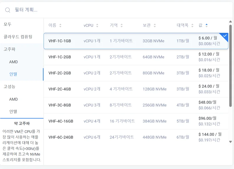 vultr21