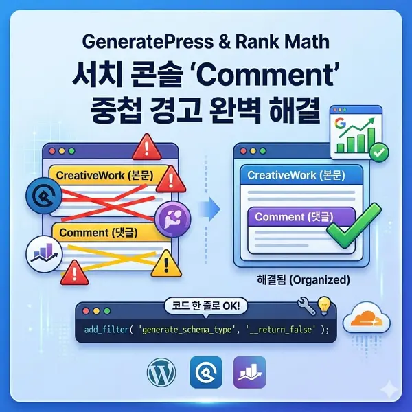 [워드프레스] "'Comment' 객체는 'CreativeWork' 객체 내부에 중첩되어야 합니다" 서치 콘솔 경고 해결 방법 (GeneratePress + Rank Math)